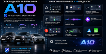Прошивка с голосовым управлением A10 (А20) для Haval, Tank и Wey в Мурманске
